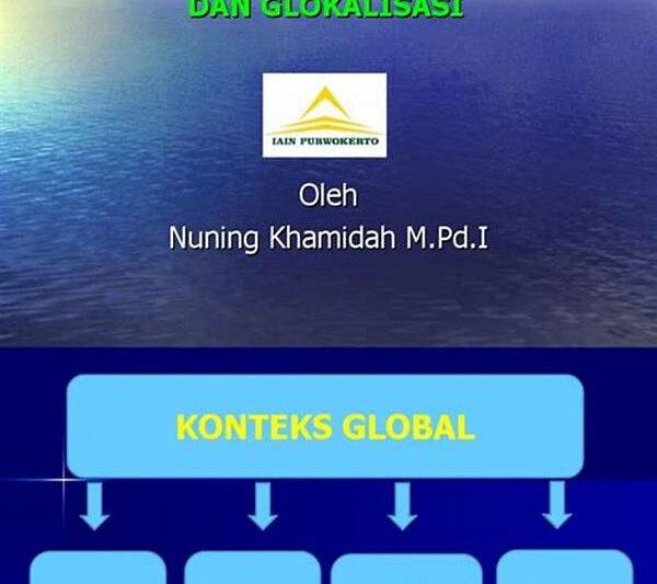 Glokalisasi