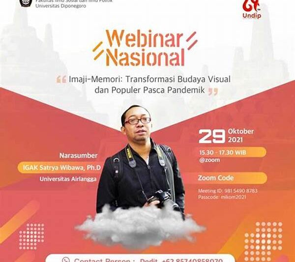 Budaya Visual Populer